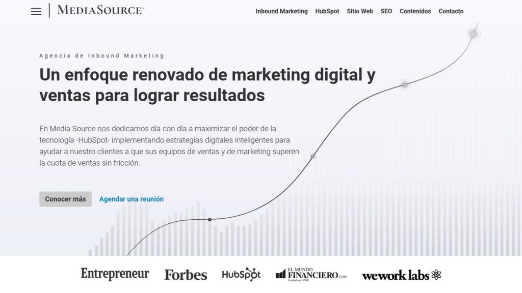 agencias de diseño web de México-mediasource