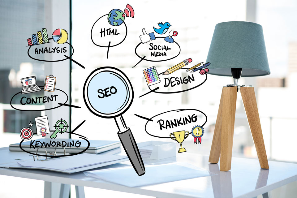 Estrategia SEO